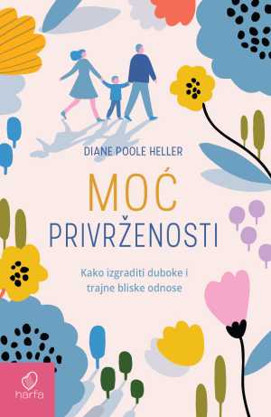 MOĆ PRIVRŽENOSTI
