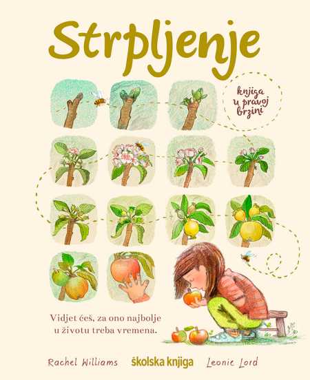 STRPLJENJE