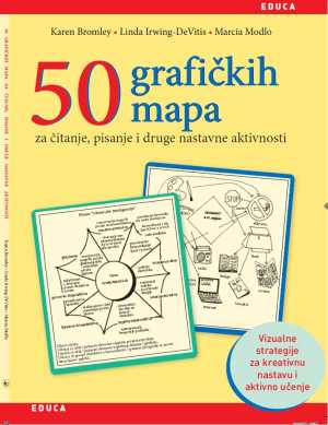 50 GRAFIČKIH MAPA ZA ČITANJE, PISANJE I DRUGE NASTAVNE AKTIVNOSTI