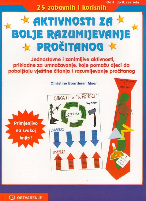 25 ZABAVNIH I KORISNIH AKTIVNOSTI ZA BOLJE RAZUMIJEVANJA PROČITANOG