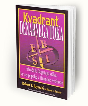 KVADRANT DENARNEGA TOKA