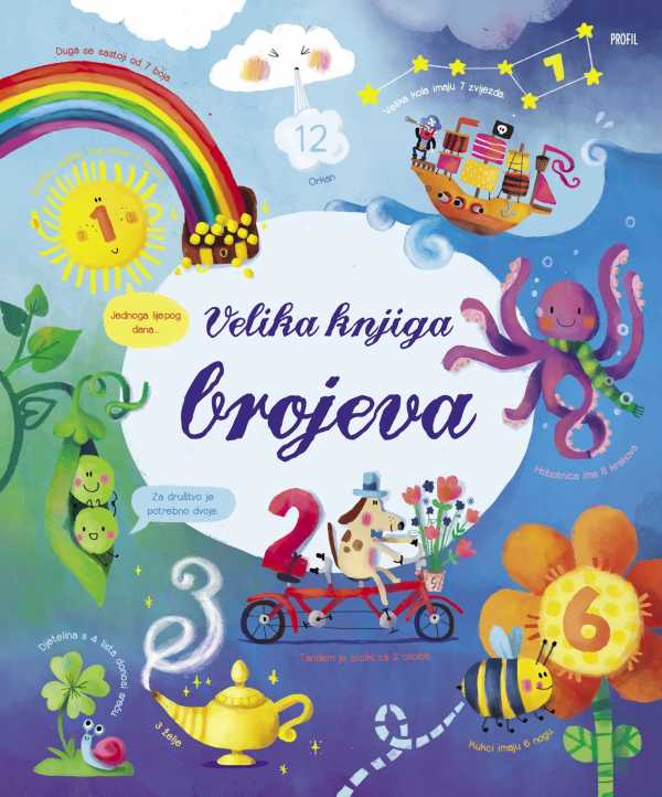 VELIKA KNJIGA BROJEVA