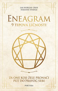 ENEAGRAM: 9 TIPOVA LIČNOSTI