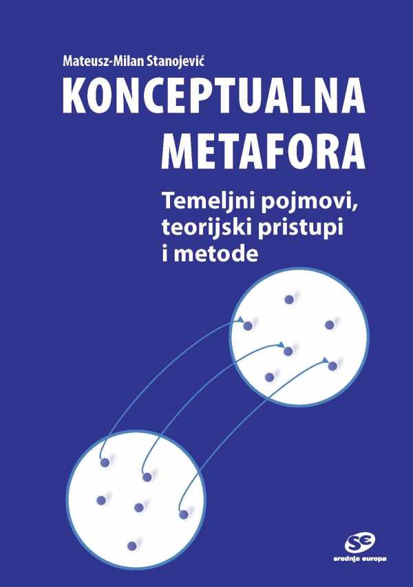 KONCEPTUALNA METAFORA