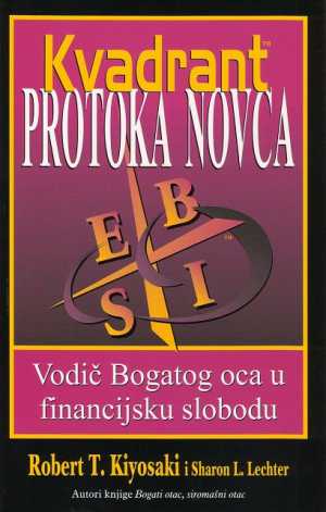 KVADRANT PROTOKA NOVCA