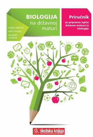 BIOLOGIJA NA DRŽAVNOJ MATURI