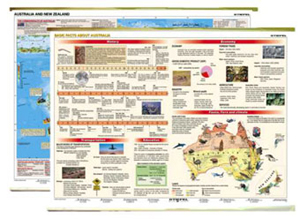 BASIC FACTS ABOUT AUSTRALIA