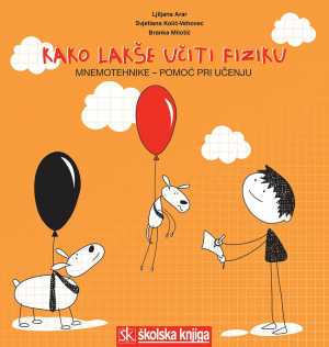 KAKO LAKŠE UČITI FIZIKU - MNEMOTEHNIKE - POMOĆ PRI UČENJU