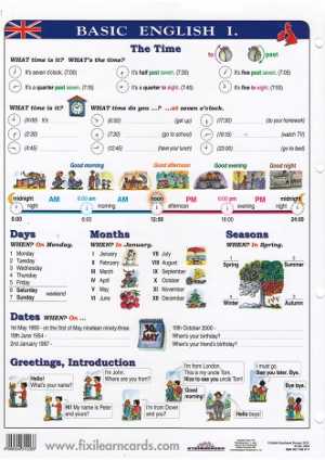 MEMO - BASIC ENGLISH I