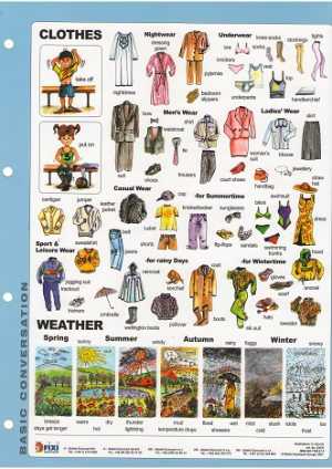 MEMO - CLOTHES