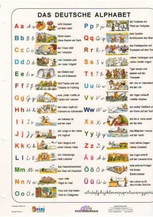 MEMO - DAS DEUTSCHE ALPHABET / REGELN DER AUSSPRACHE