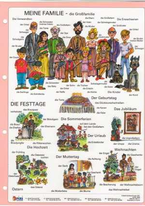 MEMO - MEINE FAMILIE