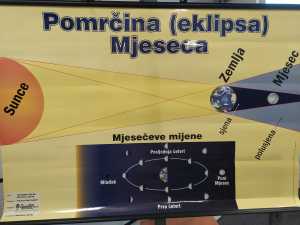 KARTA POMRČINA - EKLIPSA MJECECA I MJESEČEVE MIJENE