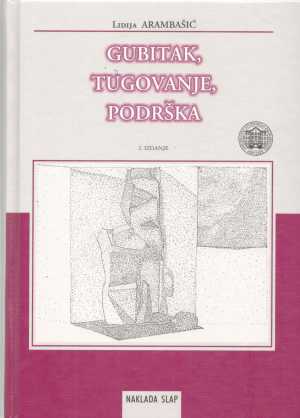 GUBITAK, TUGOVANJE, PODRŠKA